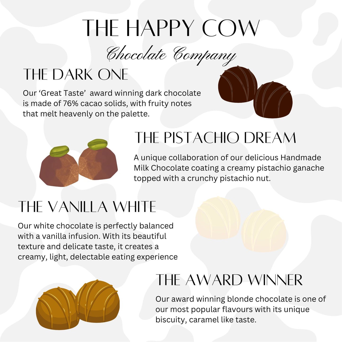 Handmade Chocolate Gift Box -  The Just For You Box New for 2025!